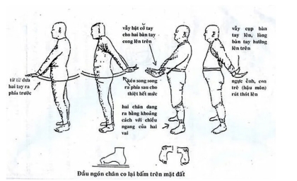  Trị lành ung thư với bài tập vẫy tay Đạt Ma Dịch Cân Kinh